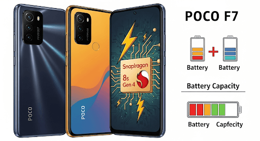 Mengupas Tuntas Poco F7: Rilis Global dengan Snapdragon 8s Gen 4, Mengapa Kapasitas Baterai Berbeda?