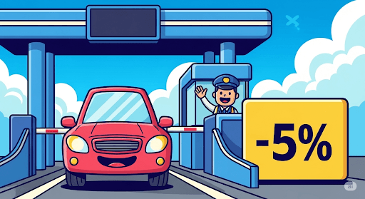 Diskon Tarif Tol Jasa Marga &#038; Ruas Lainnya 20% Berlaku Mulai Hari Ini: Cek Daftar Lengkapnya!