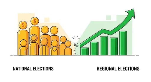 Putusan MK: Pemilu Nasional dan Pilkada Dipisah Mulai 2029, Apa Saja yang Berubah?