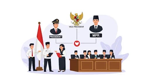 Bamsoet Dukung Wacana Wapres Diusulkan Presiden Terpilih, Ditetapkan MPR: Demi Pemerintahan Lebih Stabil