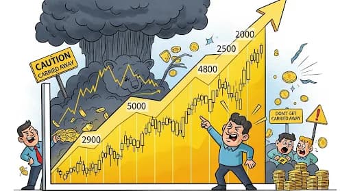 Harga Emas Menguat: Awas Jangan Terjebak Euforia dan Spekulasi!