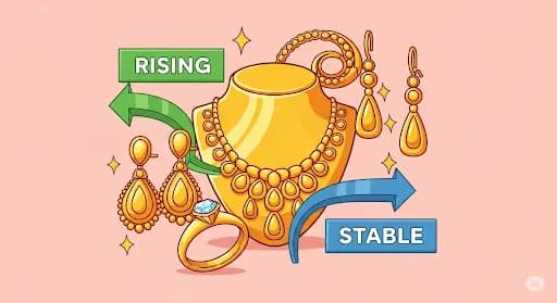 Harga Emas Perhiasan Hari Minggu 13 Juli 2025: Stabil atau Meroket? Cek Rincian Lengkapnya!
